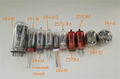 газоразрядные знаковые индикаторы